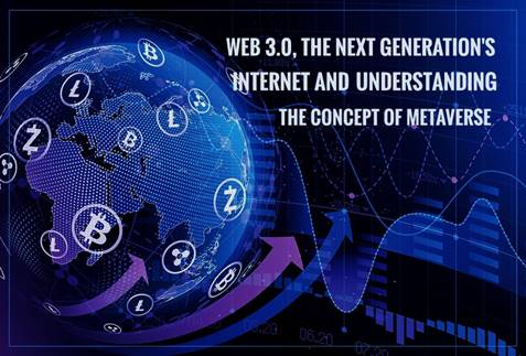 Web 3.0 - The Next Generation's Internet And Understanding The Concept ...